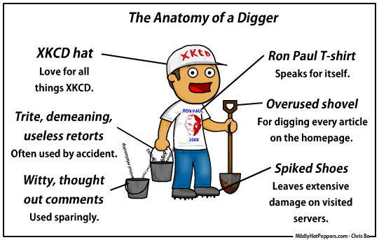 Anatomy of a Digger